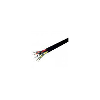 Câble coaxial 9 x RG6 17 VATC – noir