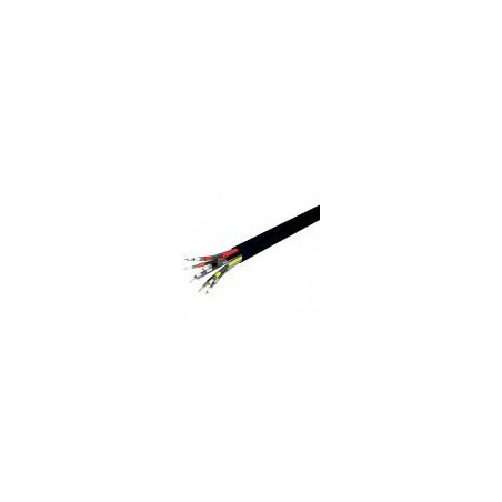 Câble coaxial 9 x RG6 17 VATC – noir