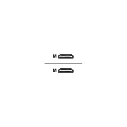 Câble HDMI haute vitesse 1.4 – 7,5 m, mâle/mâle