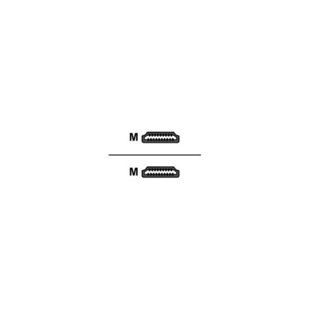 Câble HDMI haute vitesse 1.4 – 7,5 m, mâle/mâle