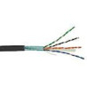 Câble réseau RJ45 CAT6A S/FTP 4 paires – 100 ohms
