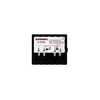 Coupleur 3 entrées UHF/BIII/FM – avec PC UHF