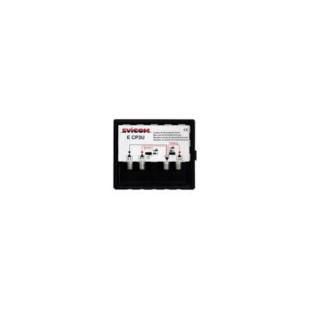 Coupleur 3 entrées UHF/BIII/FM – avec PC UHF