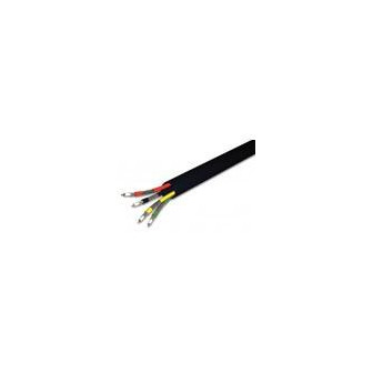 Câble coaxial 4 x RG6 17 VATC – noir