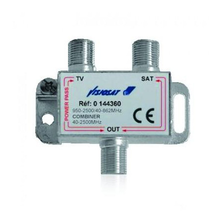Coupleur hertzien-satellite – ACHS